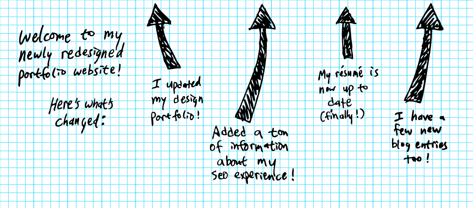 Welcome to my new portfolio website!